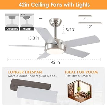 how to install a home decorators ceiling fan a step by step guide to brighten your space 6927252763625.jpg